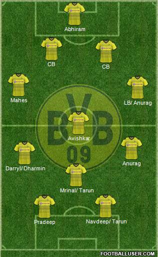 Borussia Dortmund Formation 2012
