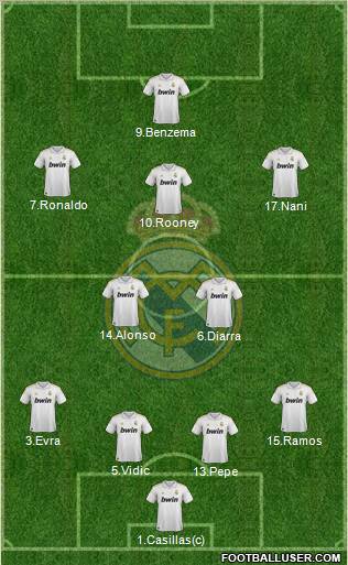 Real Madrid C.F. Formation 2012