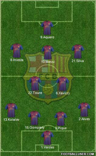 F.C. Barcelona Formation 2012