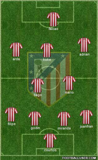 C. Atlético Madrid S.A.D. 4-1-2-3 football formation