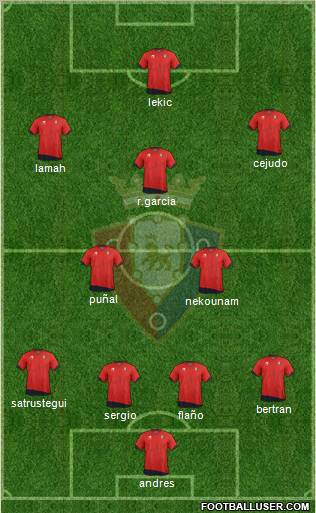 C. At. Osasuna 4-4-2 football formation