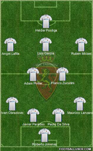 R. Zaragoza S.A.D. Formation 2012