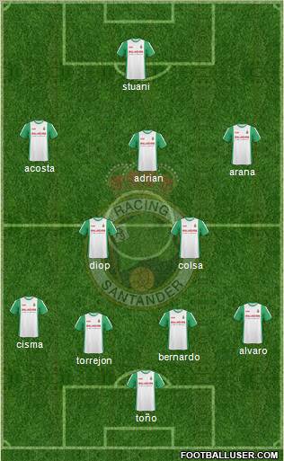 R. Racing Club S.A.D. 3-4-3 football formation