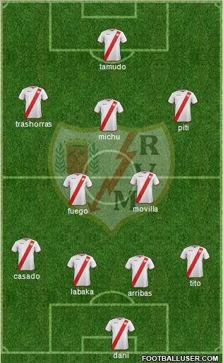 Rayo Vallecano de Madrid S.A.D. 4-1-2-3 football formation