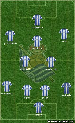 Real Sociedad S.A.D. 4-5-1 football formation