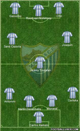 Málaga C.F., S.A.D. Formation 2012