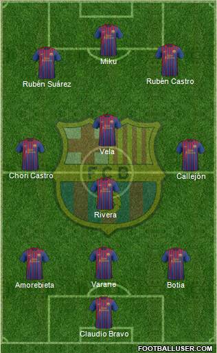 F.C. Barcelona Formation 2012