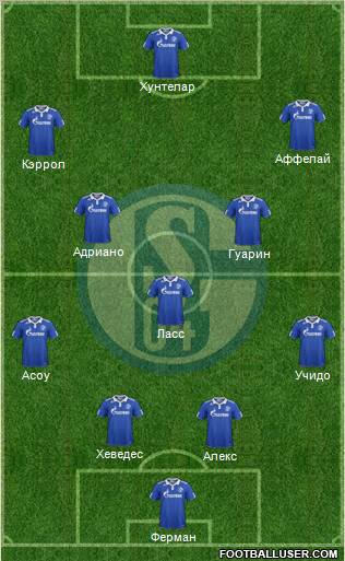 FC Schalke 04 Formation 2012