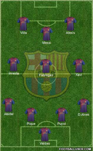 F.C. Barcelona Formation 2012