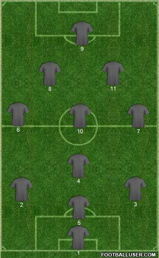 Dream Team Formation 2012