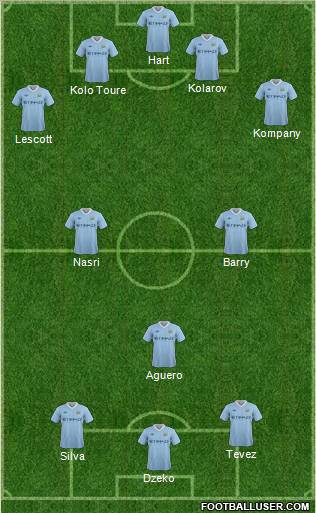 Manchester City Formation 2012