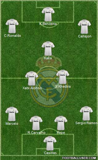 Real Madrid C.F. Formation 2012
