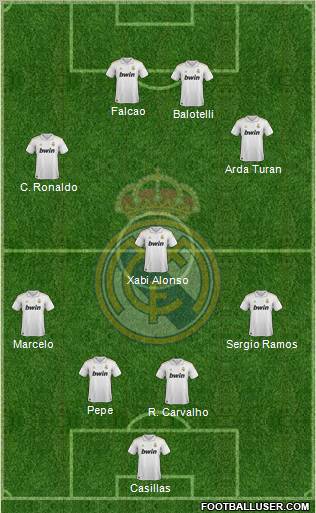 Real Madrid C.F. Formation 2012