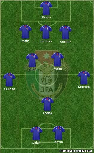 Japan Formation 2012