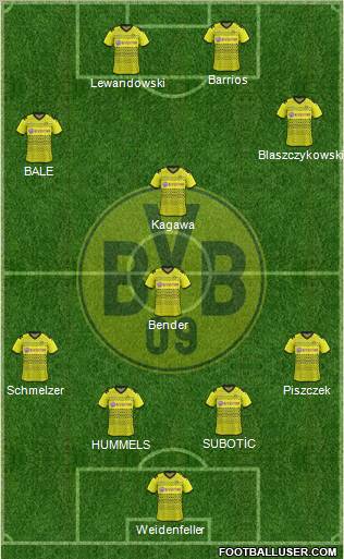 Borussia Dortmund Formation 2012