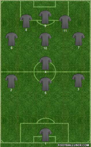 Dream Team Formation 2012