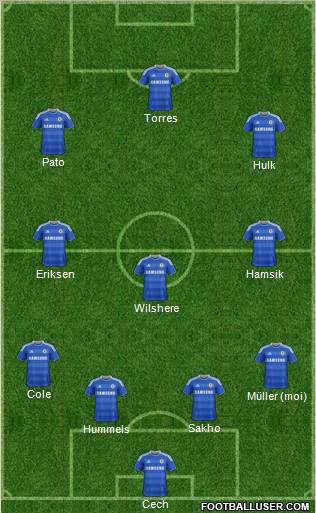 Chelsea Formation 2012