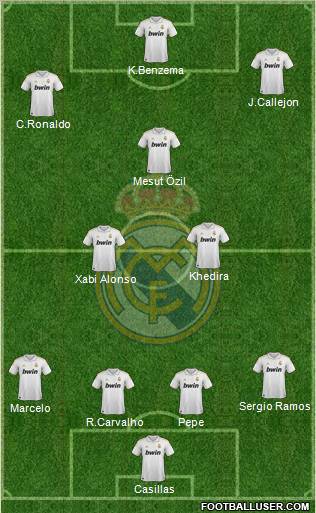 Real Madrid C.F. Formation 2012
