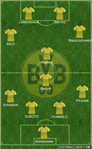 Borussia Dortmund Formation 2012