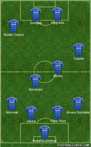 Chelsea Formation 2012