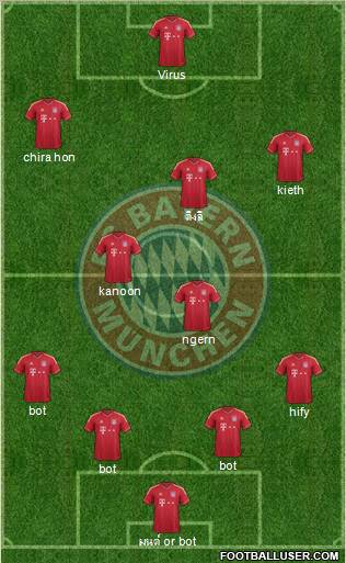 FC Bayern München Formation 2012