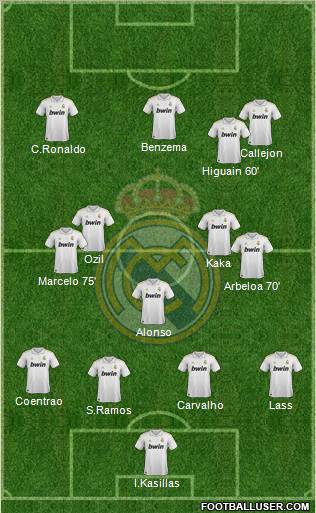 Real Madrid C.F. Formation 2012