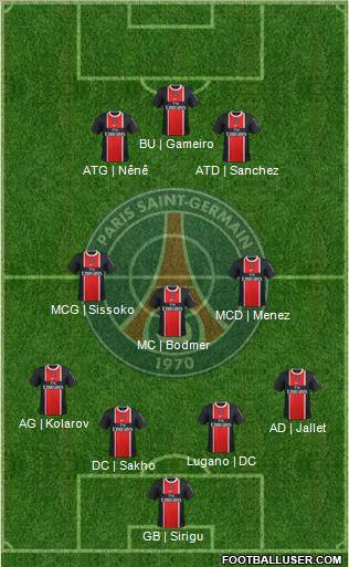 Paris Saint-Germain Formation 2012