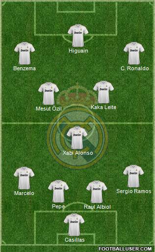 Real Madrid C.F. Formation 2012