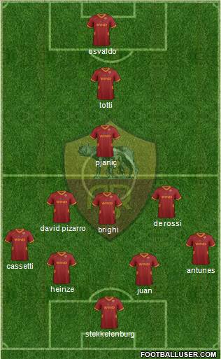AS Roma Formation 2012