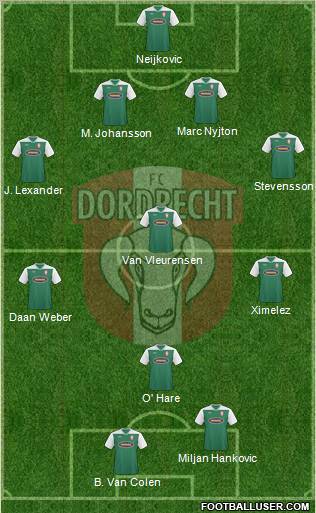 FC Dordrecht Formation 2012