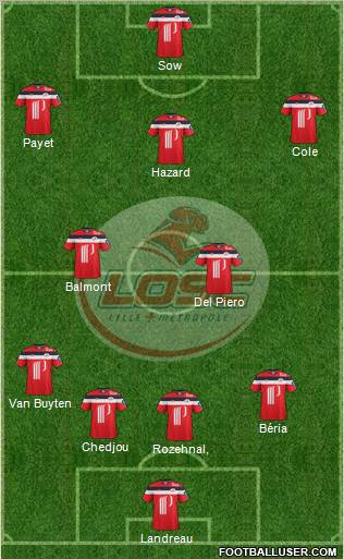 LOSC Lille Métropole Formation 2012
