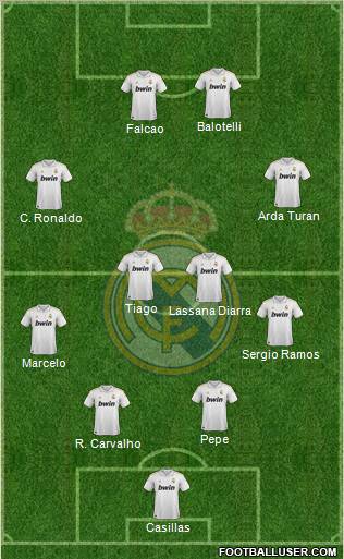 Real Madrid C.F. Formation 2012