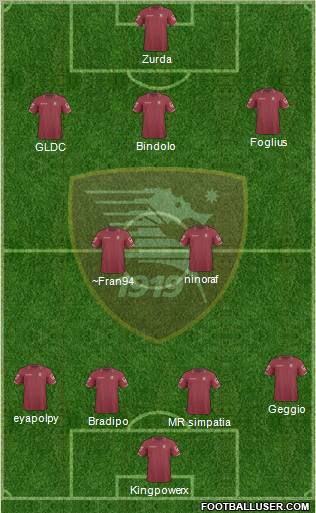 Salernitana Formation 2012