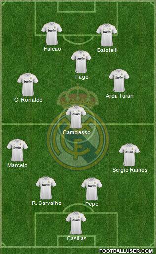 Real Madrid C.F. Formation 2012