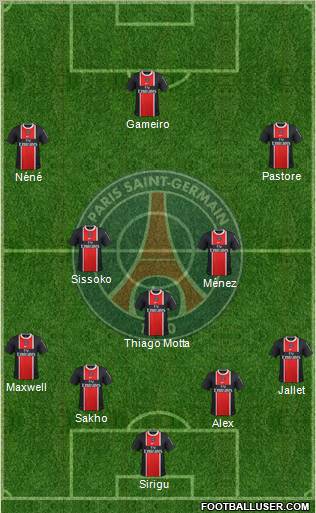 Paris Saint-Germain Formation 2012