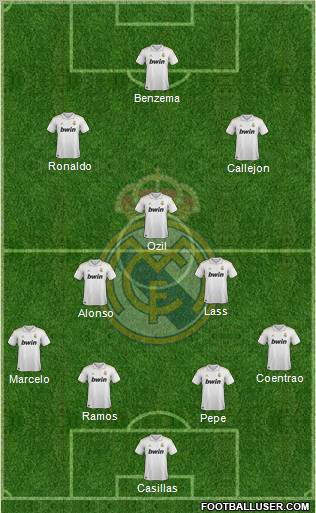 Real Madrid C.F. Formation 2012