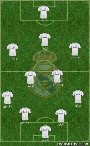 R. Madrid Castilla Formation 2012