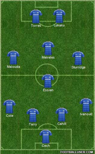 Chelsea Formation 2012