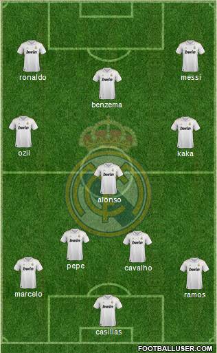Real Madrid C.F. Formation 2012