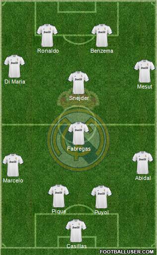 R. Madrid Castilla Formation 2012
