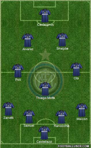 F.C. Internazionale Formation 2012