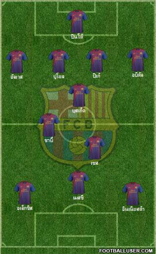 F.C. Barcelona Formation 2012