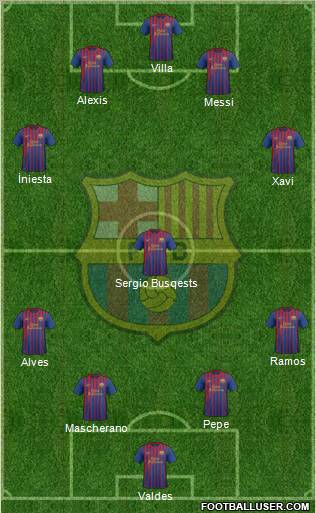 F.C. Barcelona Formation 2012