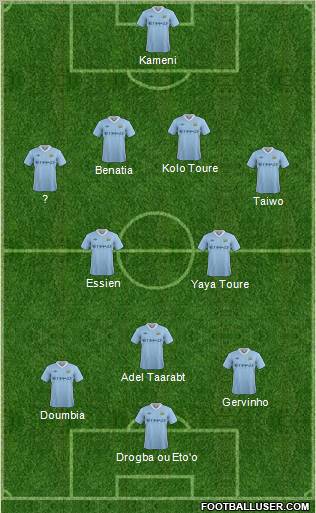 Manchester City Formation 2012