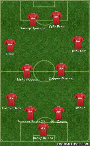 Manchester United Formation 2012