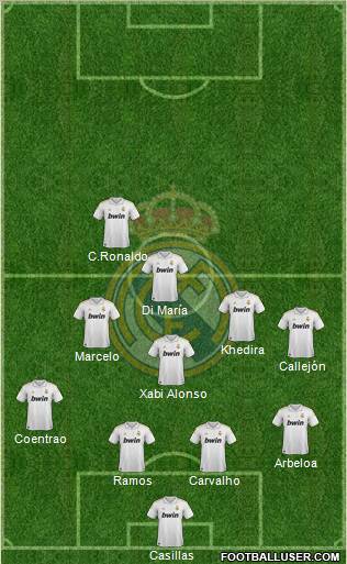 Real Madrid C.F. Formation 2012