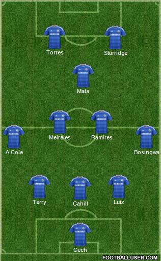 Chelsea Formation 2012