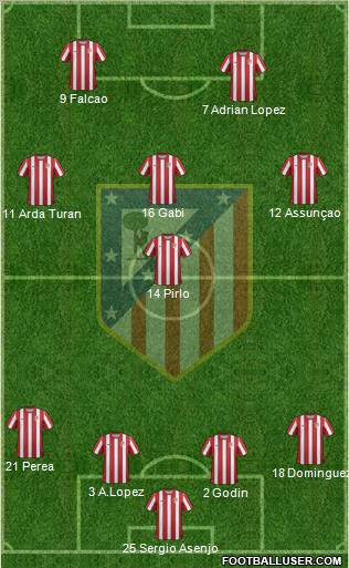 C. Atlético Madrid S.A.D. Formation 2012