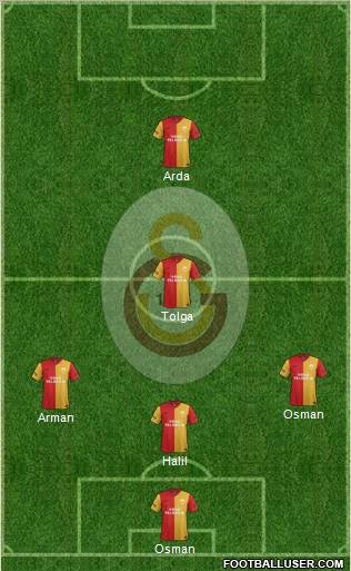 Galatasaray SK Formation 2012