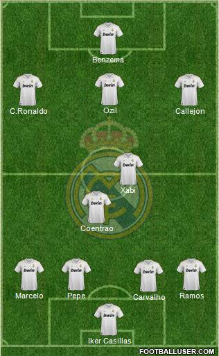 Real Madrid C.F. Formation 2012